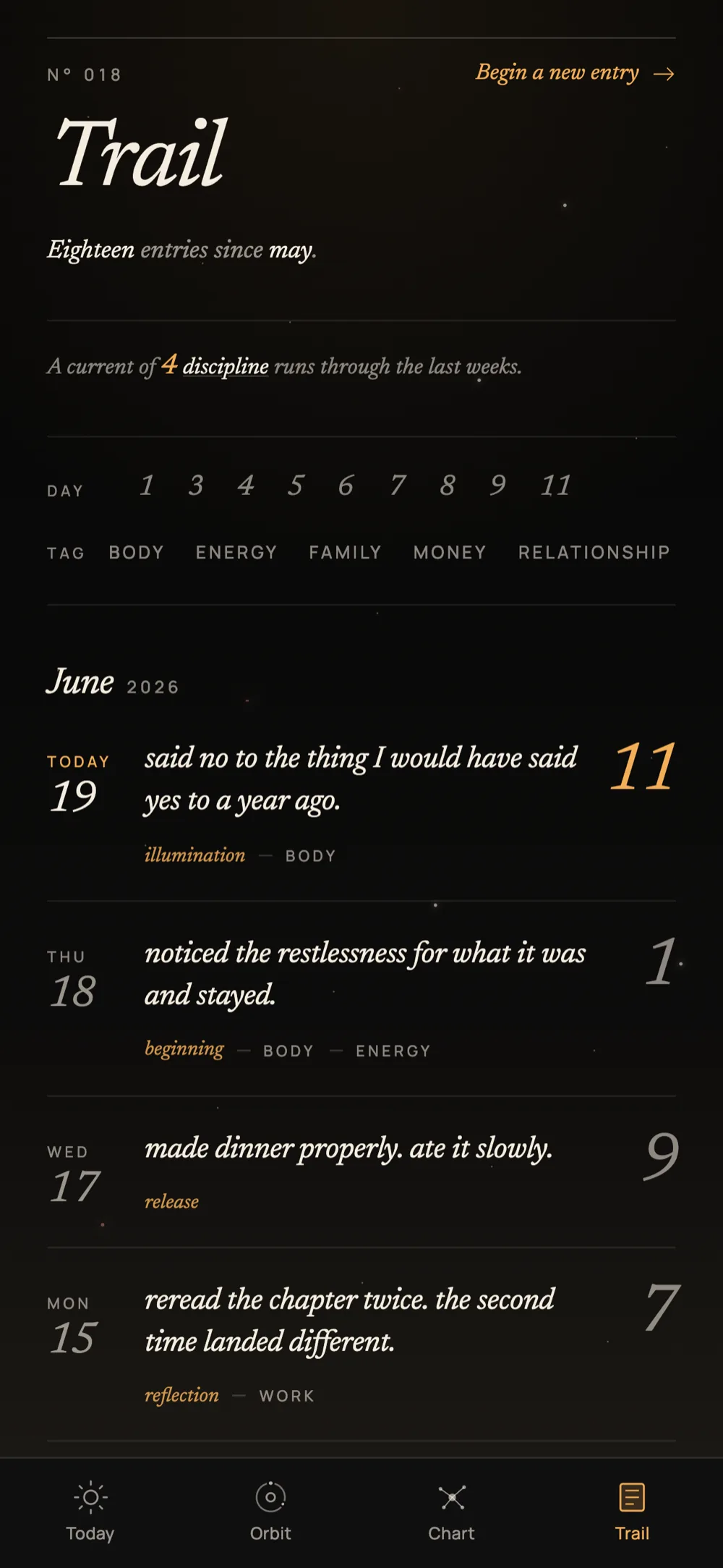 Numen Trail — a private numerology journal